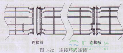 各種除塵骨架的生產標準、規格及成本